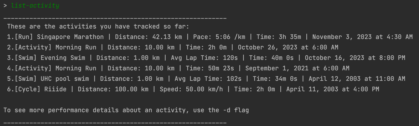 List returned by `list-activity`